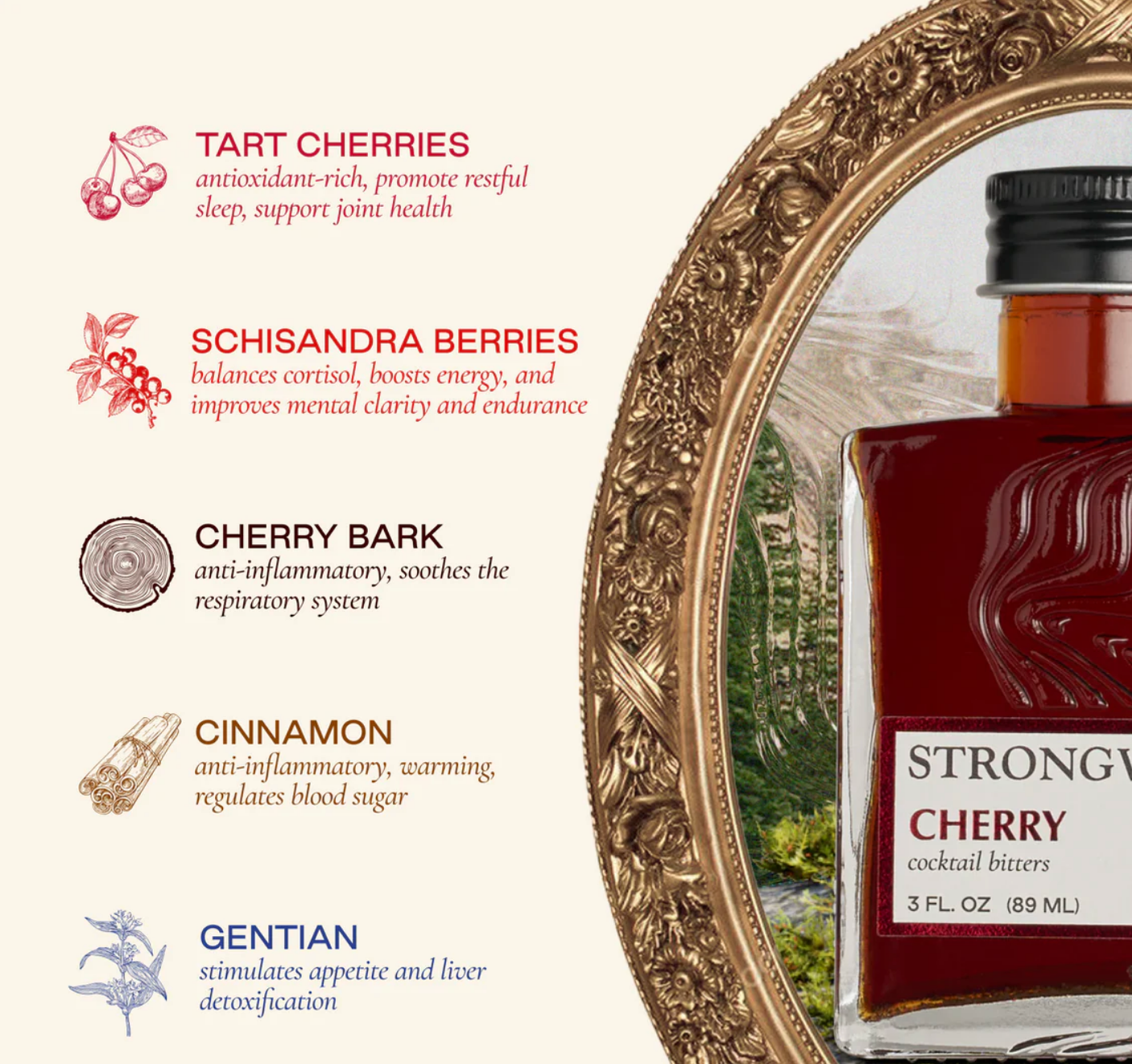 Bottle of Strongwell Cherry cocktail bitters with ingredients listed on a decorative background